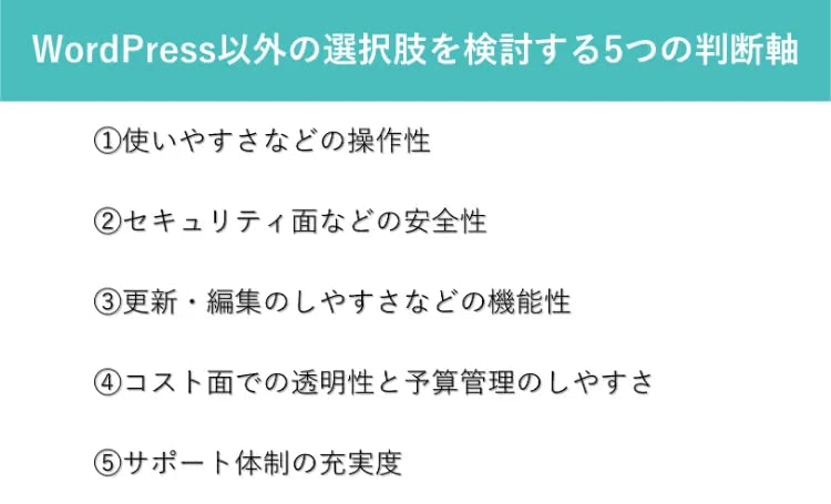 WordPress以外の選択肢を検討する5つの判断軸