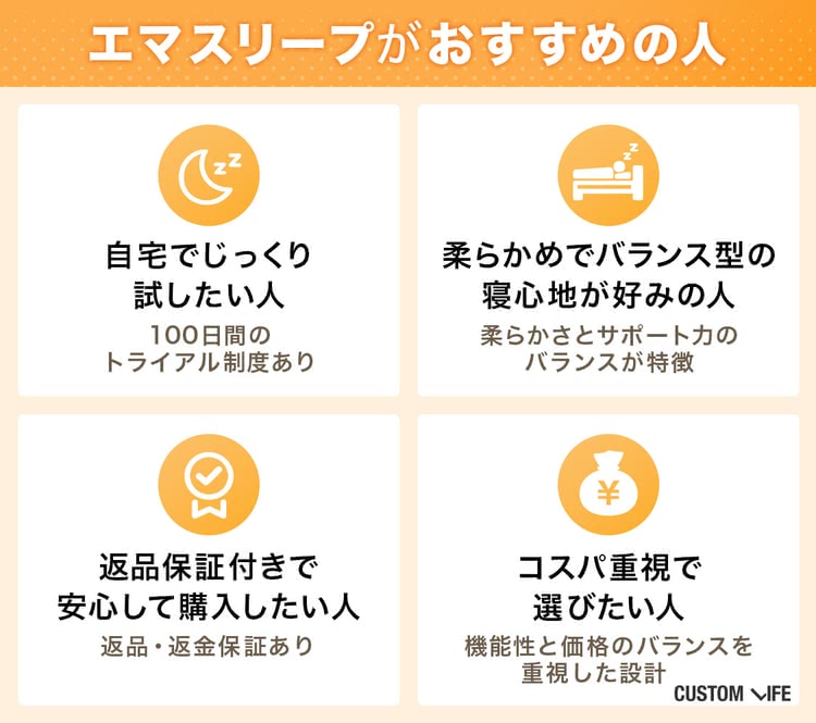 エマスリープ,評判,エマスリープがおすすめな人