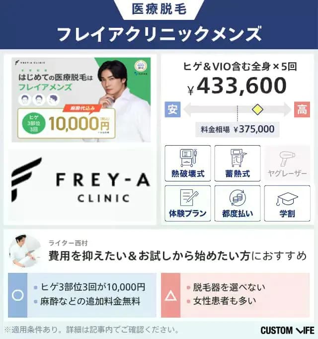 フレイアメンズ