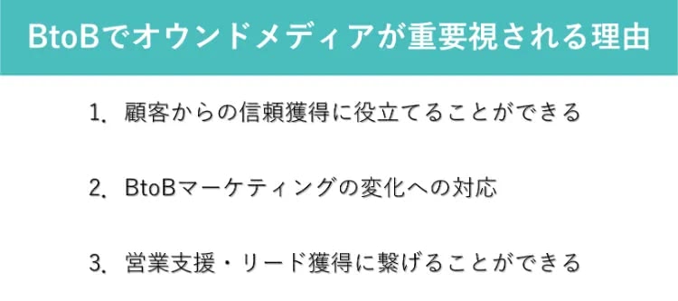 BtoBでオウンドメディアが重要視される理由