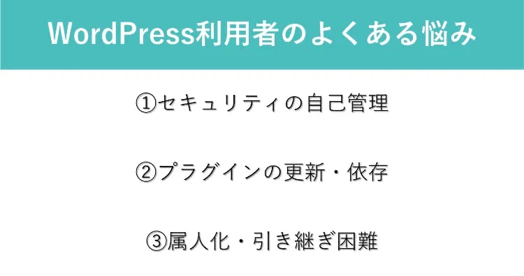 WordPress利用者のよくある悩み
