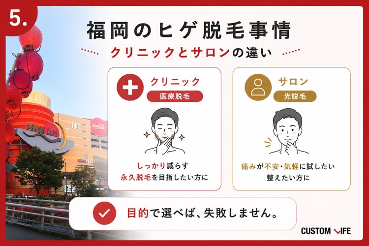 ヒゲ脱毛,福岡