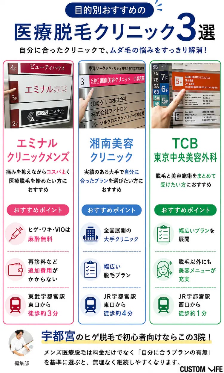 宇都宮でおすすめの脱毛クリニック
