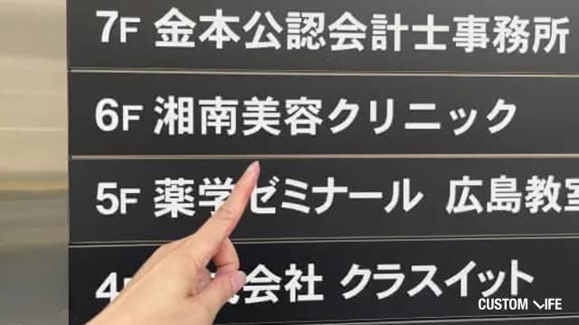 湘南美容クリニック広島院の店舗看板