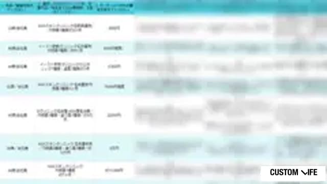 福岡でAGA治療している人のアンケート