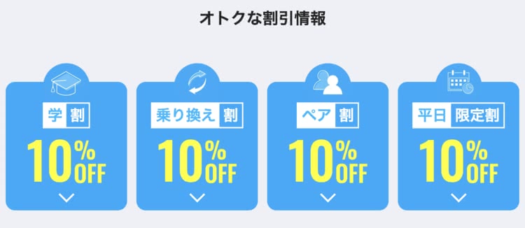 メンズリゼ,割引情報