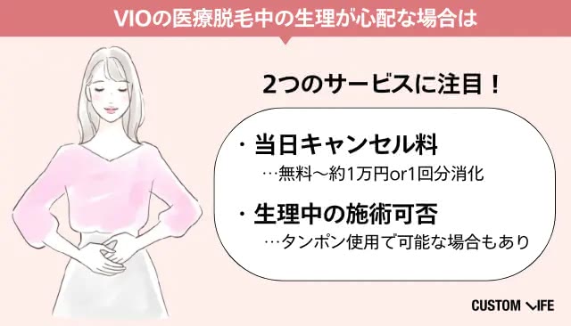 生理中のVIO医療脱毛