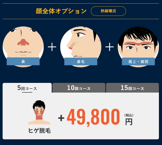 メンズリゼ顔全体オプション