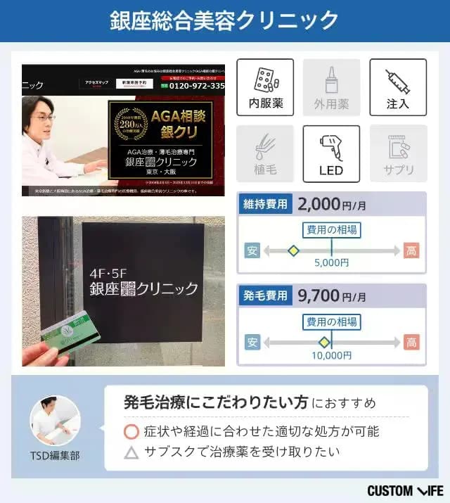 銀クリ(銀座総合美容クリニック)のクリニック紹介画像