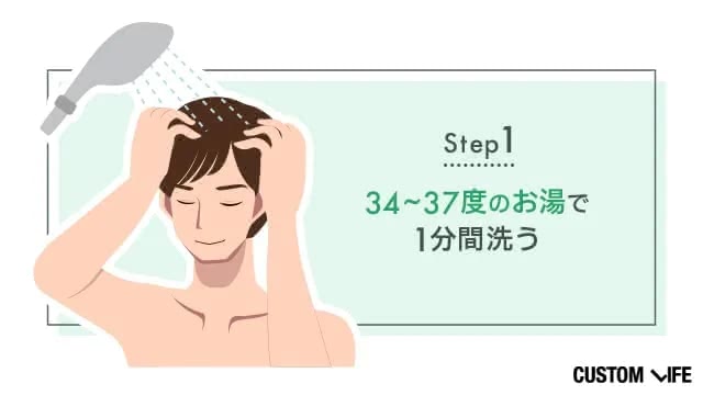 お湯で予洗いしている様子