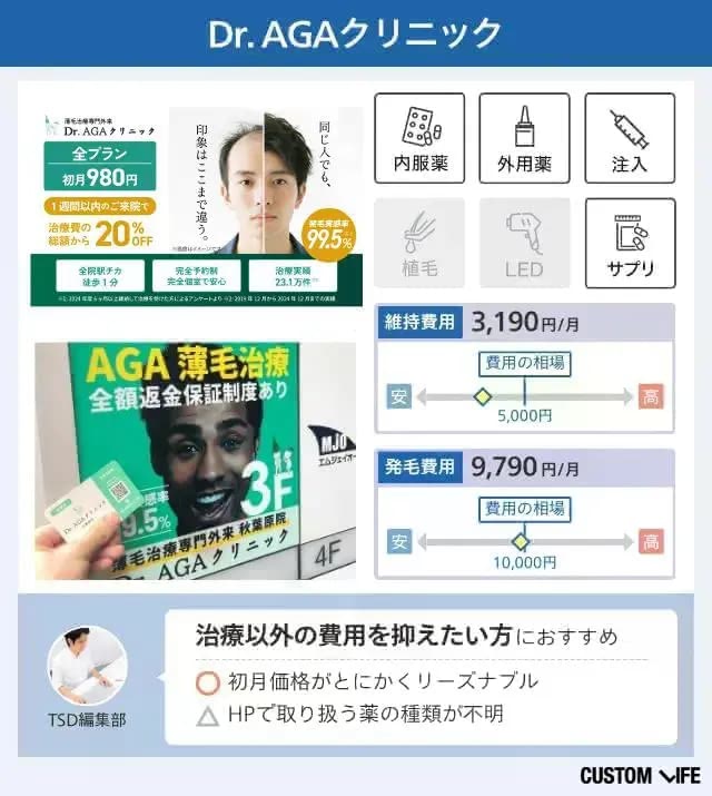 Dr.AGAクリニックのクリニック紹介画像