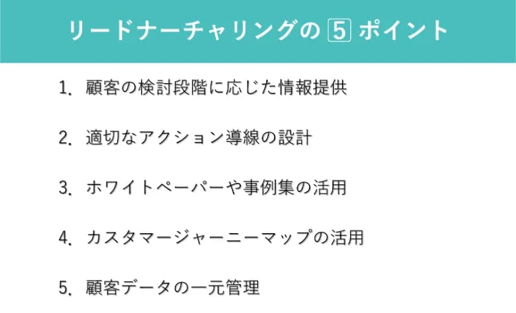 リードナーチャリングの5つのポイント