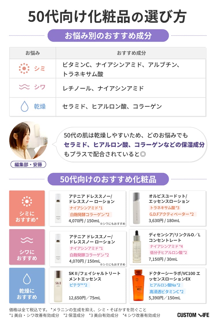 50代向け化粧品の選び方&おすすめアイテム
