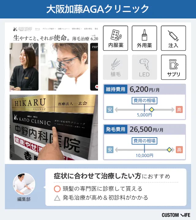 大阪加藤AGAクリニックのクリニック紹介画像