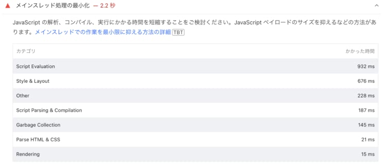 page speed insight で計測した際の「メインスレッド処理の最小化」