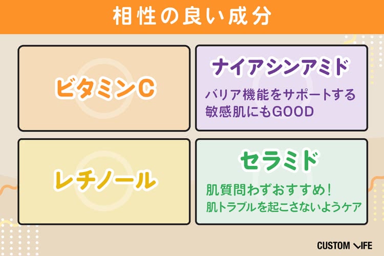 ビタミンC,レチノールと相性のいい成分