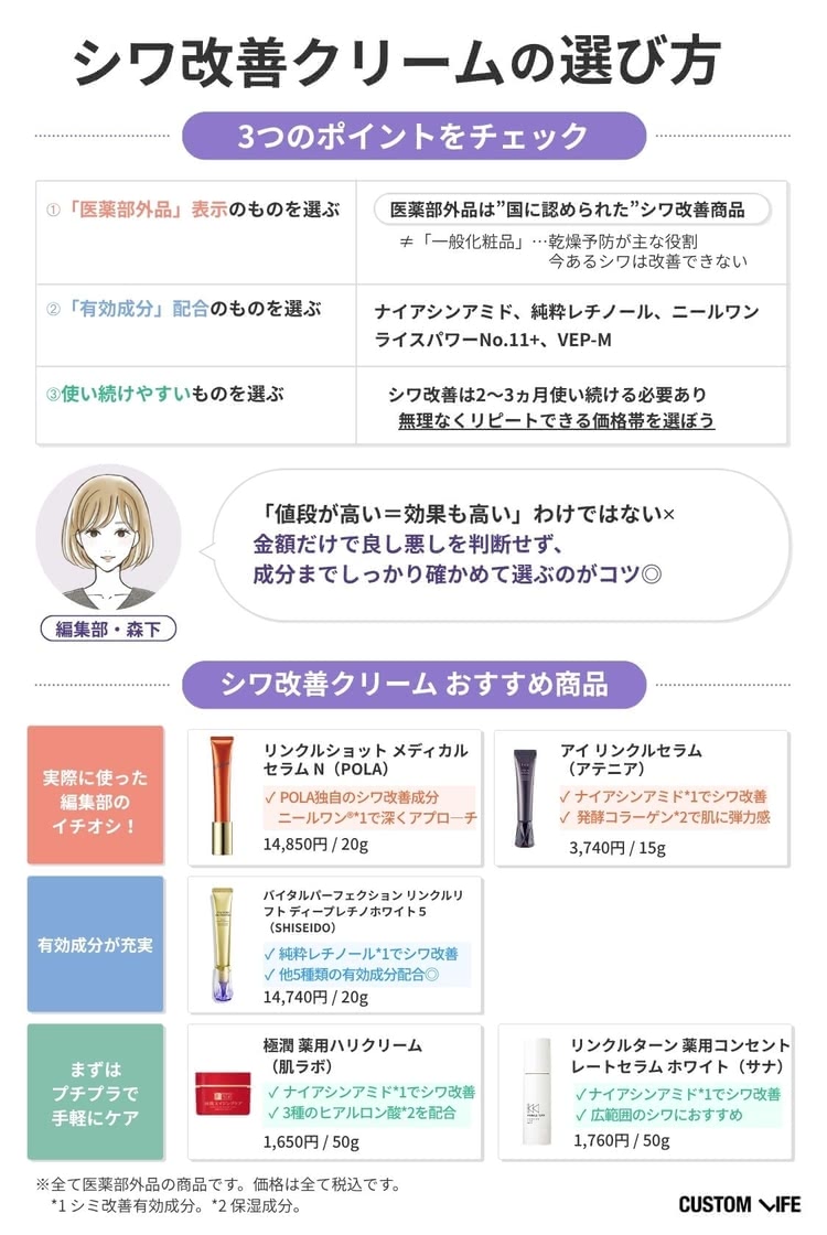 シワ改善クリームおすすめ