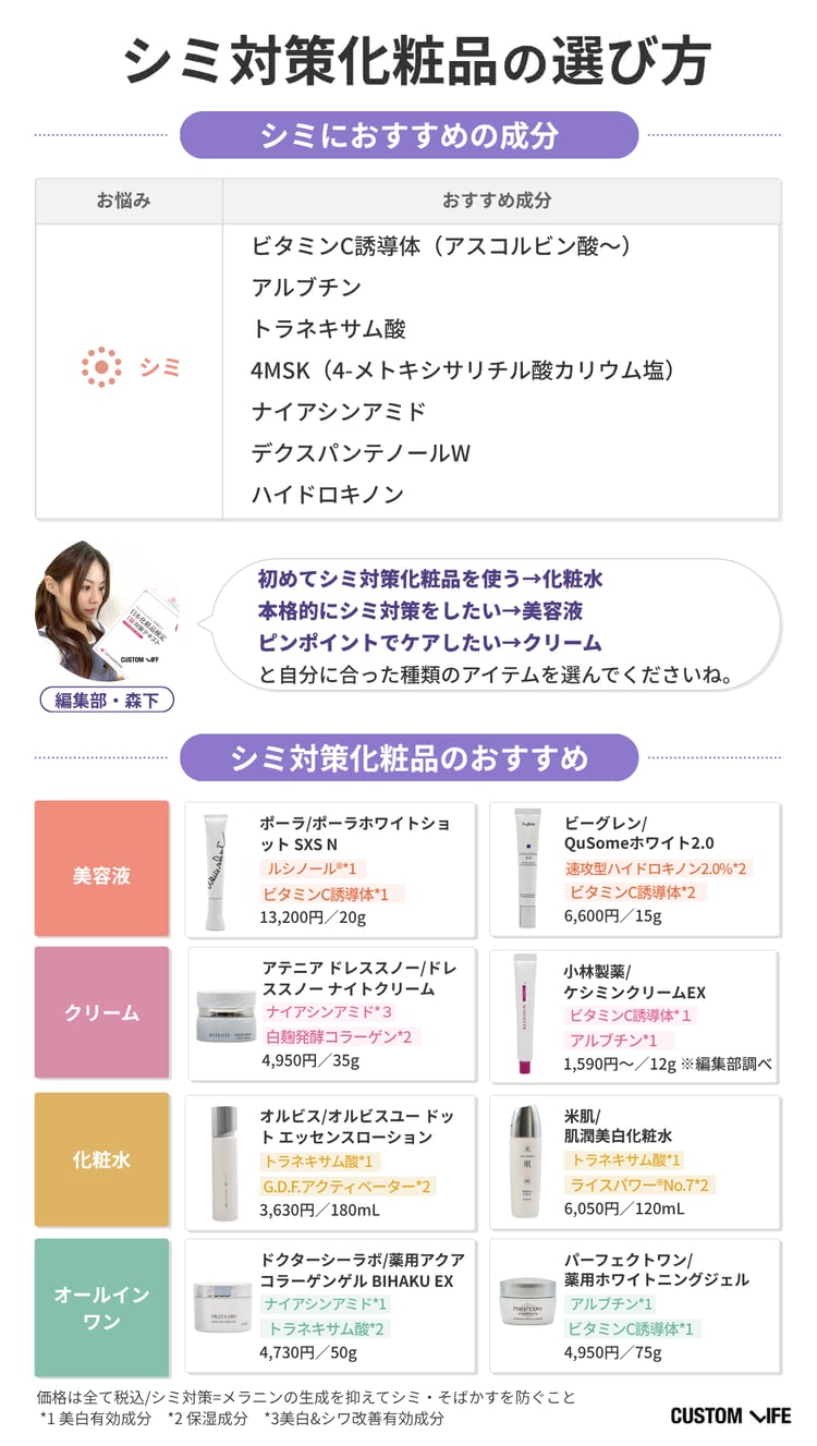 シミ対策化粧品の選び方＆おすすめアイテムまとめ