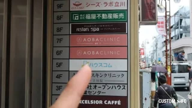 あおばクリニック立川院の看板