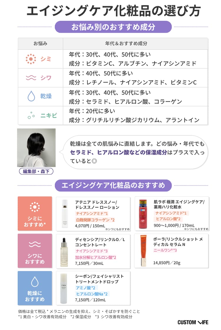 エイジングケア化粧品の選び方＆おすすめアイテムまとめ