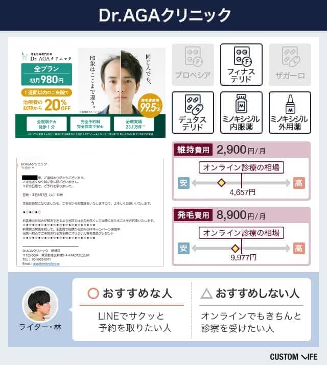 ドクターAGAクリニック