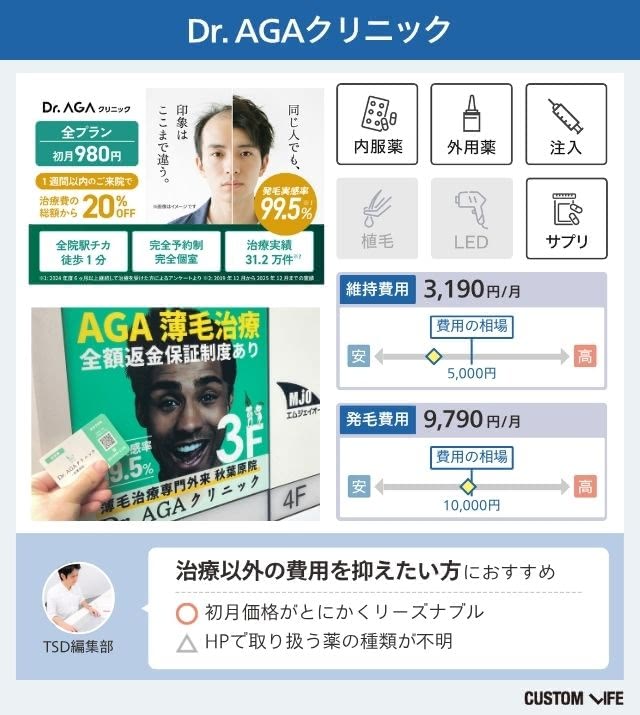 Dr.AGAクリニック 名古屋院