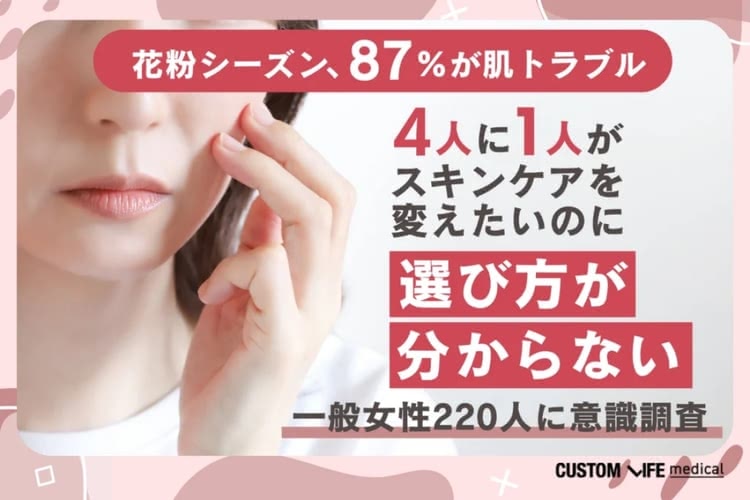 【花粉シーズン、87%が肌トラブル】4人に1人が「スキンケアを変えたいのに選び方が分からない」
