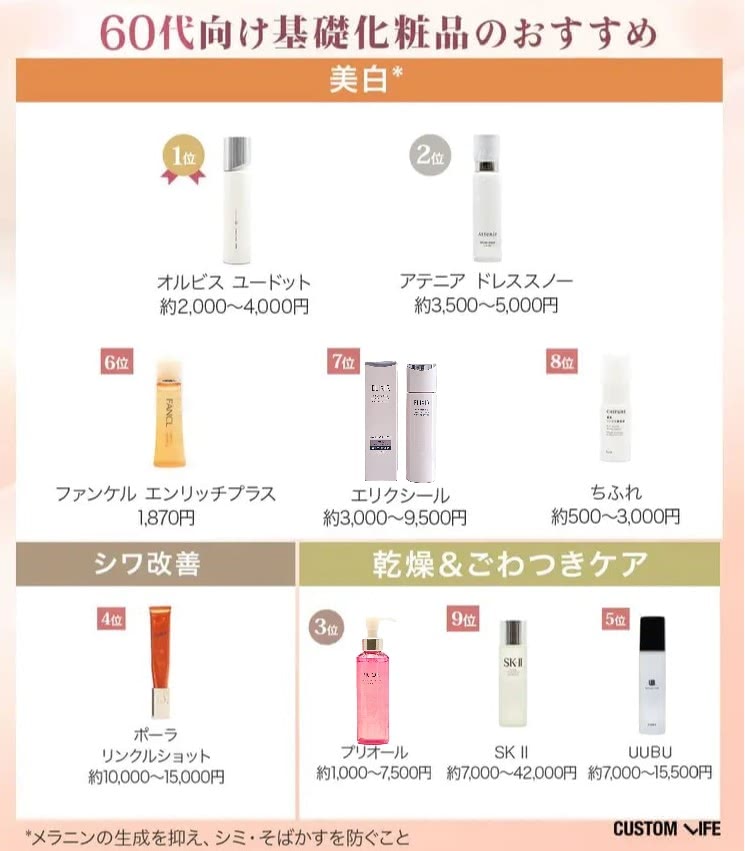 60代向け基礎化粧品のおすすめブランド