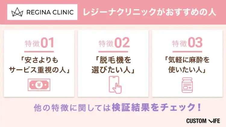 レジーナクリニックおすすめの人