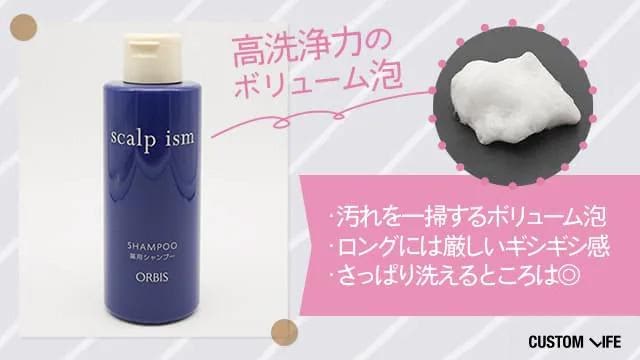 オルビススカルプイズム