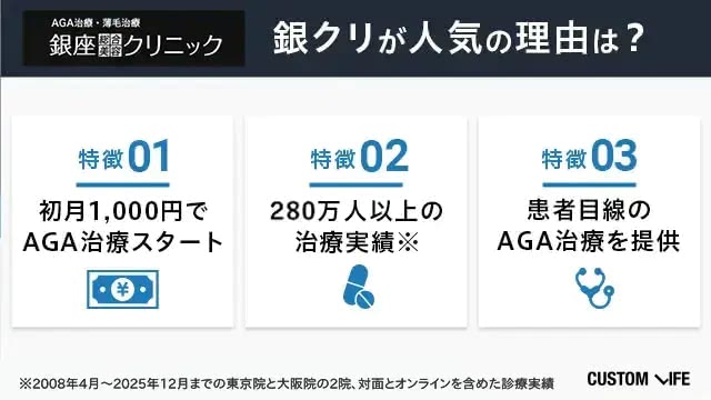 銀クリの特徴