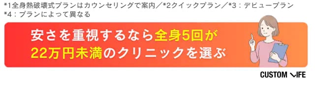 上野の医療脱毛の相場画像
