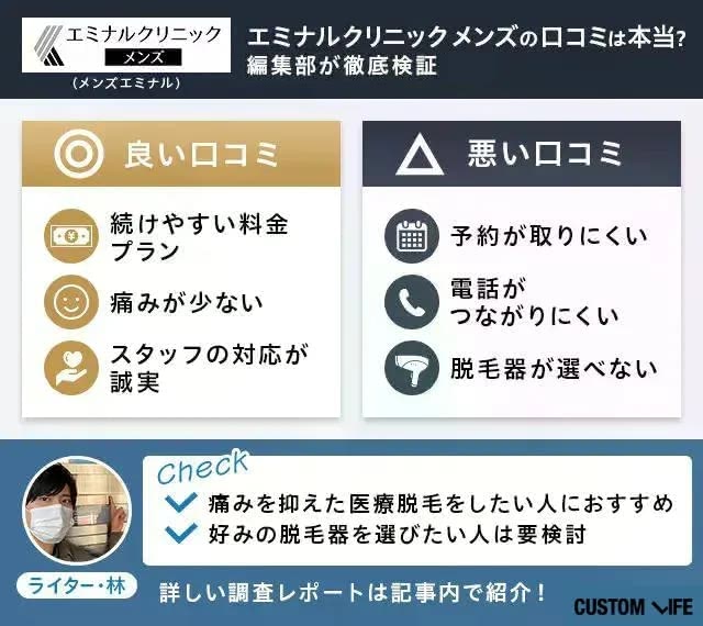メンズエミナルの脱毛の良い口コミと悪い口コミを比較