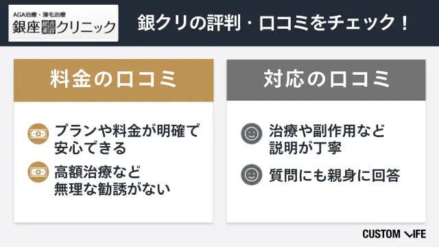 銀クリのいい口コミ・悪い口コミ