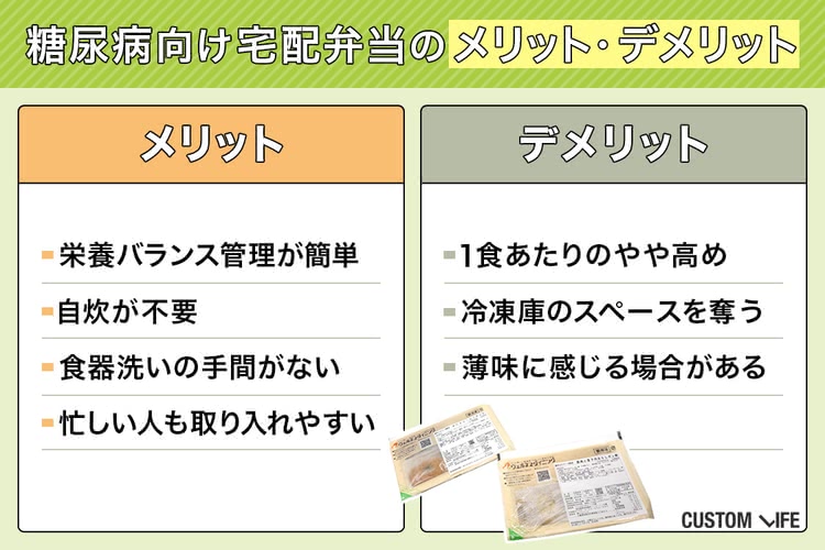 糖尿病 宅配弁当ランキング