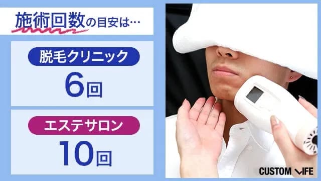 京都,おすすめ,ヒゲ脱毛,探し方