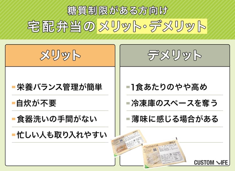 糖尿病 宅配弁当ランキング