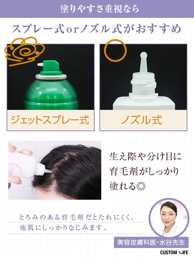 女性用育毛剤,選び方,スプレー式,ノズル式