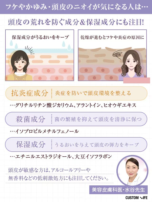 女性用育毛剤,選び方,頭皮ケア成分,保湿