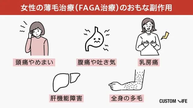 女性の薄毛治療の副作用
