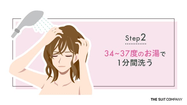 正しいシャンプー方法②