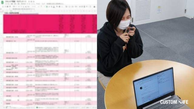 女性50名に聞く男性の肌に関するアンケート