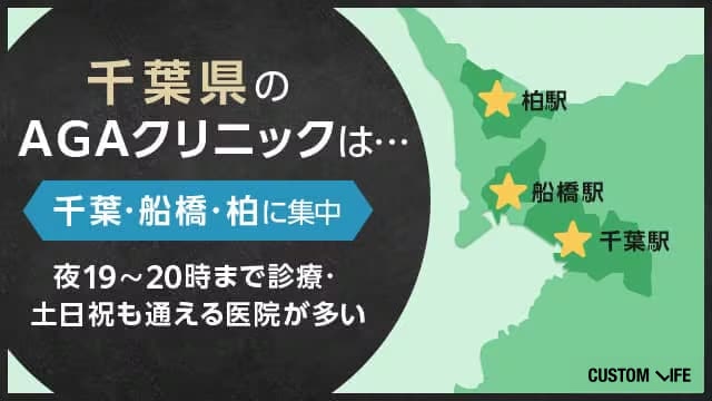 千葉のAGAクリニックは千葉駅・船橋駅・柏駅に集中