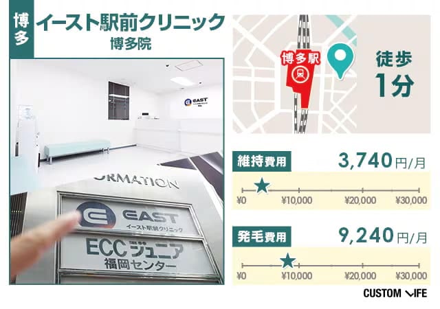 イースト駅前クリニック博多院