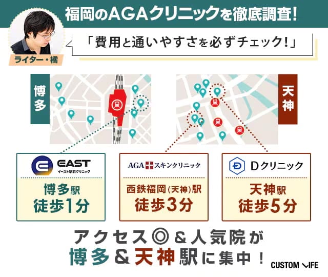 福岡のAGAクリニックのマップ