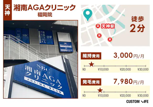 湘南AGAクリニック福岡院