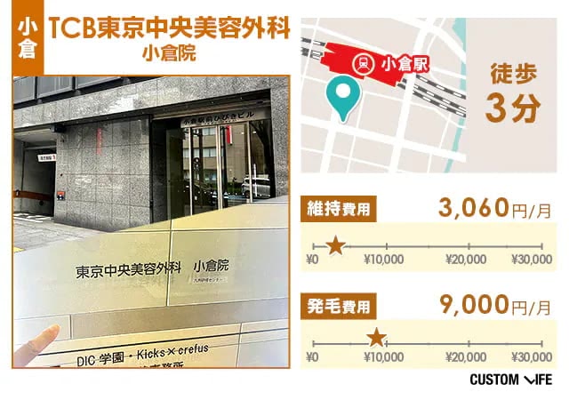 TCB東京中央美容外科 小倉院