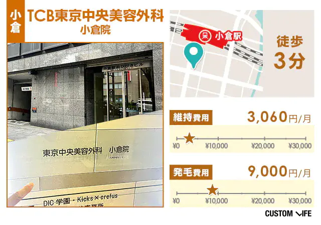 TCB東京中央美容外科 小倉院
