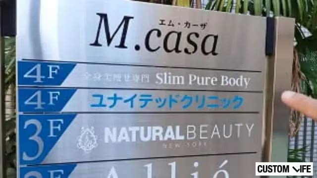 ユナイテッドクリニック京都四条烏丸院の看板
