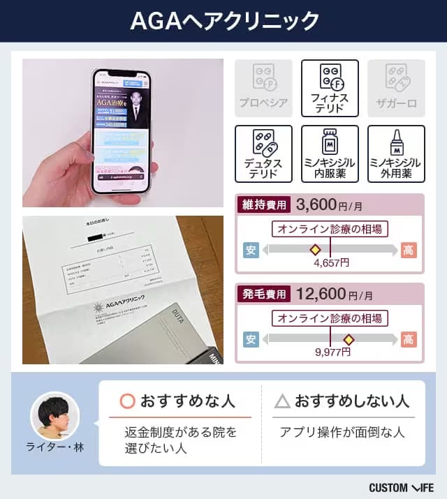 AGAヘアクリニックの詳細料金、取り扱い治療薬、オンライン診療画面